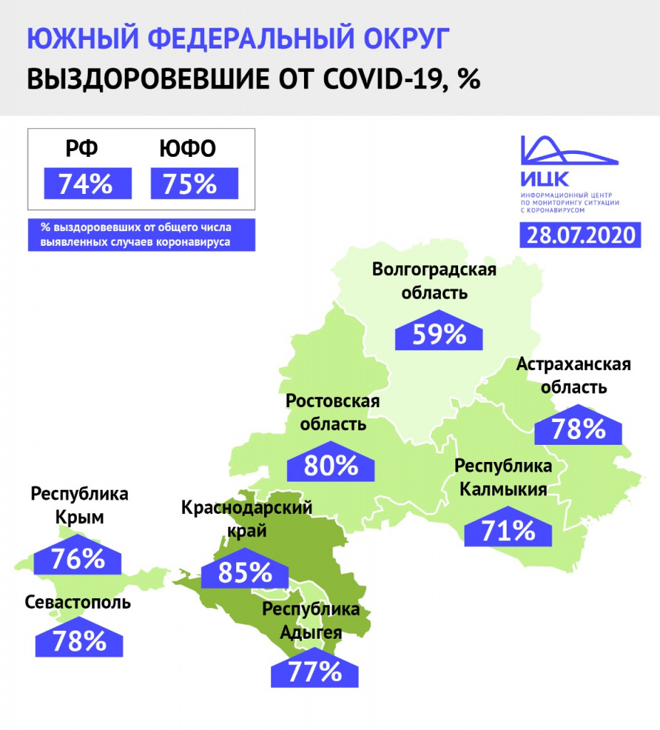 Инфографика от ИЦК