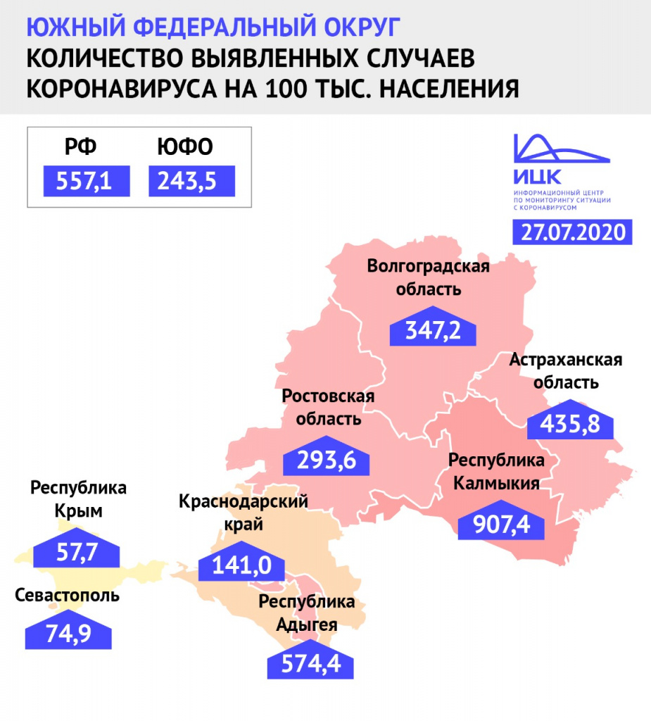 Инфографика от ИЦК