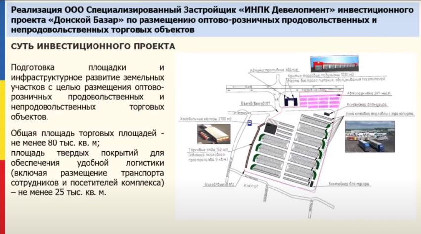 100 губернаторских инвестиционных проектов