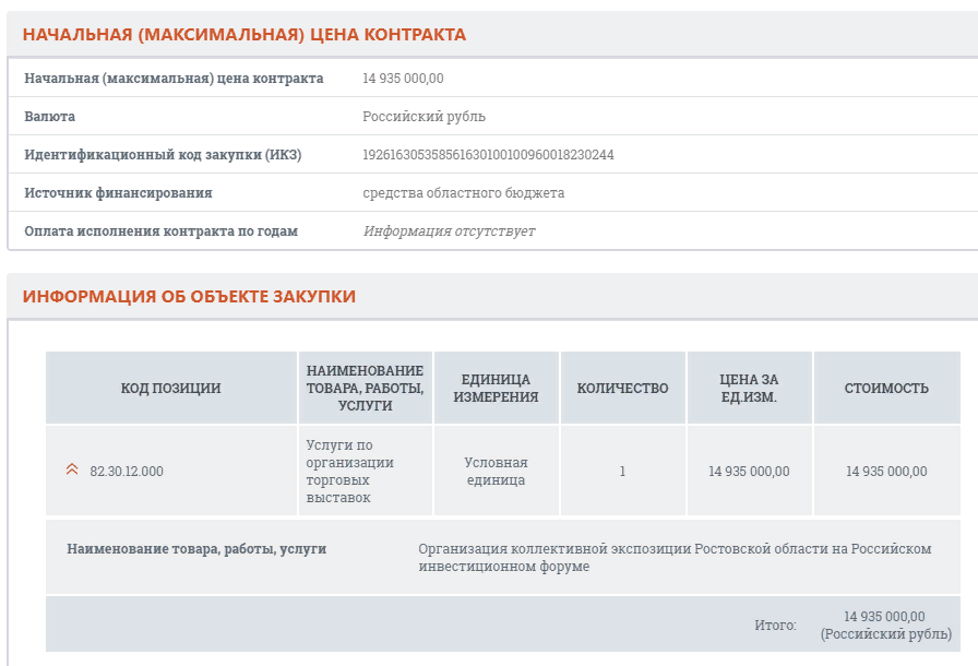 Информация с сайта госзакупок