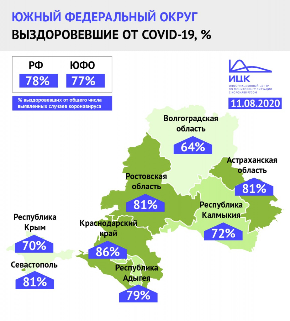 Инфографика - ИЦК