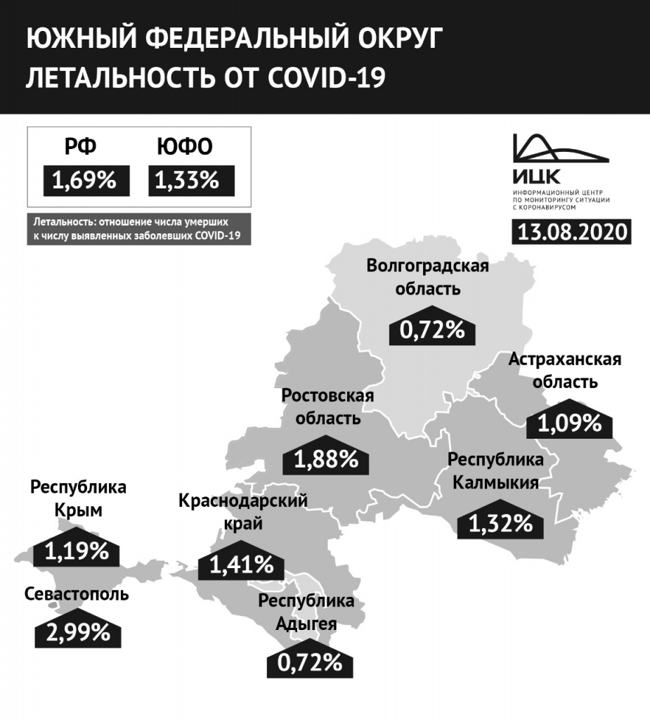 Инфографика - ИЦК