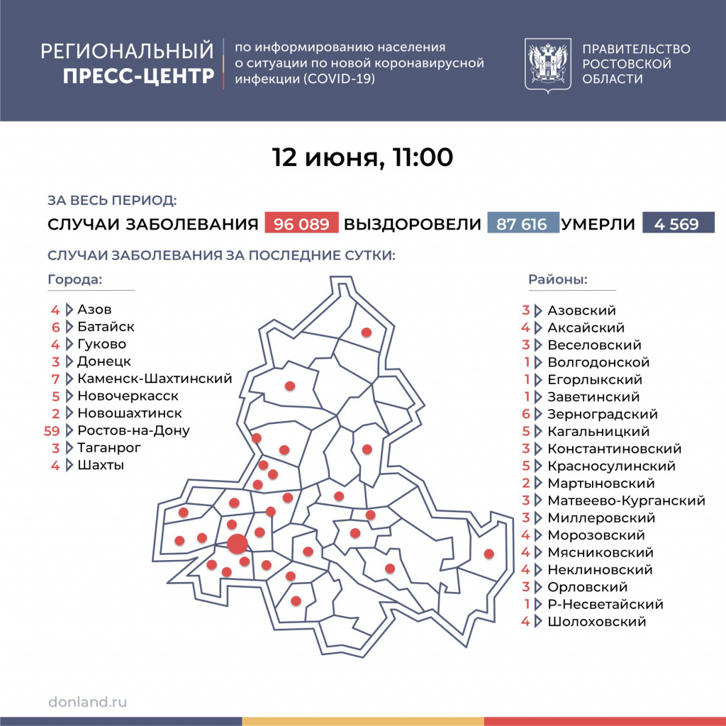 Кадастровая карта зерноградского района ростовской области