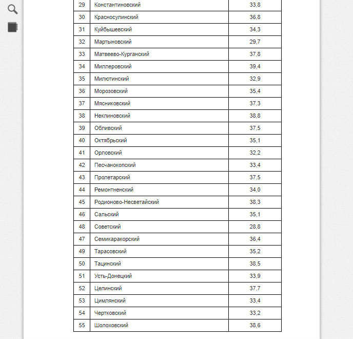 стоиомтсть жилья муниц 3.jpg