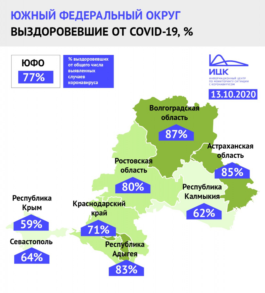 Инфографика - ИЦК