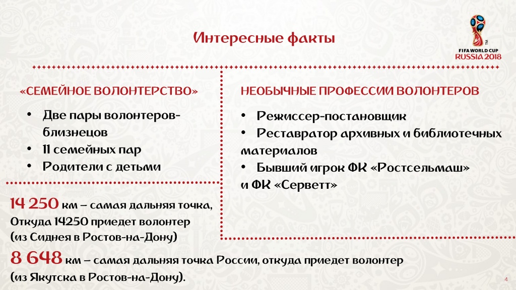 Инфографика Ростов 3.jpg