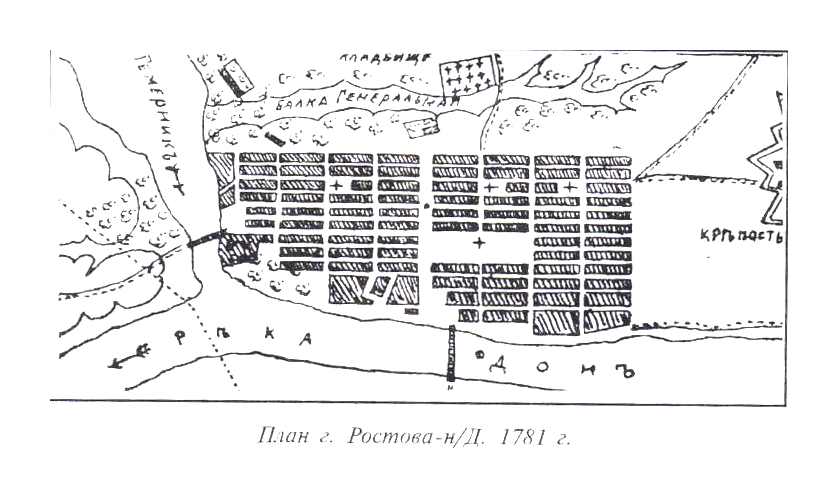 Ростов_на_Дону_Балка_Генеральная_1781.png