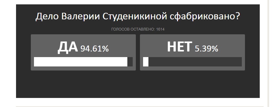 Валерия Студеникина голосование.jpg