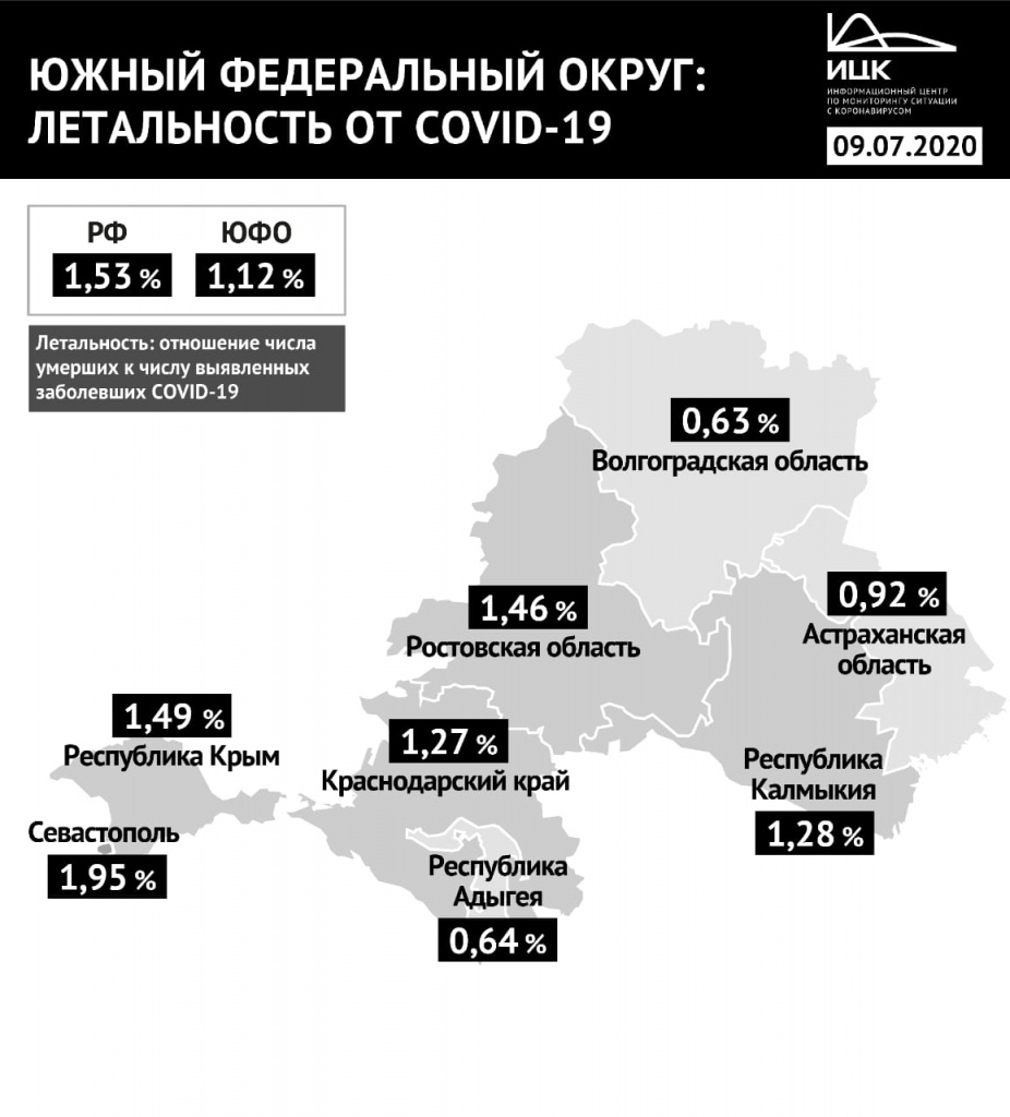Инфографика от ИЦК Инфографика от ИЦК